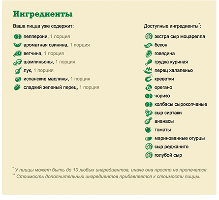 Скриншот ингредиентов