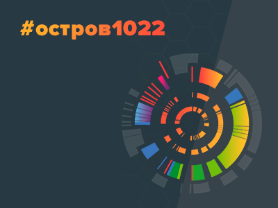 Принимаем участие в программе #Остров1022