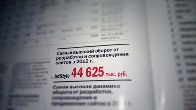 Мы снова лучшие в разработке сайтов