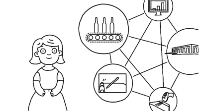 Мы нарисовали ролик для нового продукта SAP Application Interface Framework